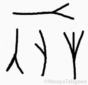 分岐